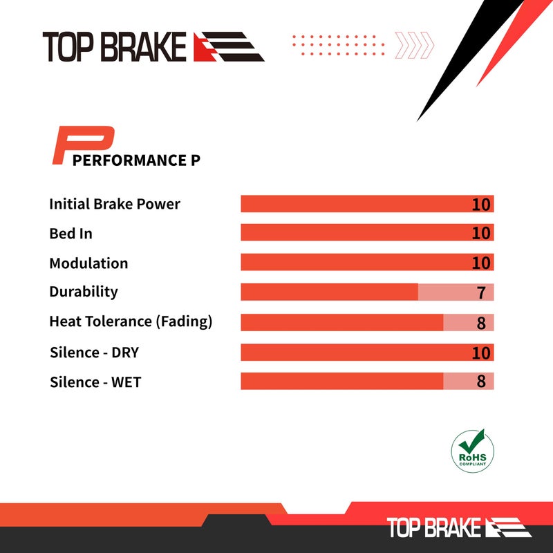 Top Brake وسادات فرامل الدراجة الجبلية ذات القرص العلوي متوافقة مع Shimano Deore M515 M525 TRP Hylex TEKTRO Orion|MTB، Trail، Gravel، Cross Country|مركب سيراميك، خيار صامت، أحمر (زوجان) - Image 4